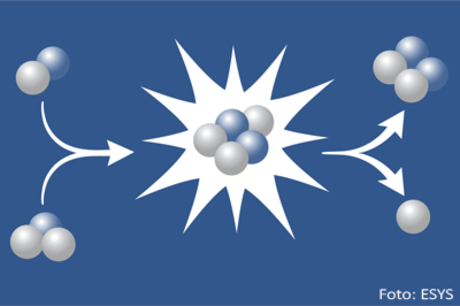 Eine graphische Darstellung, wie eine Kernfusionsreaktion abläuft.